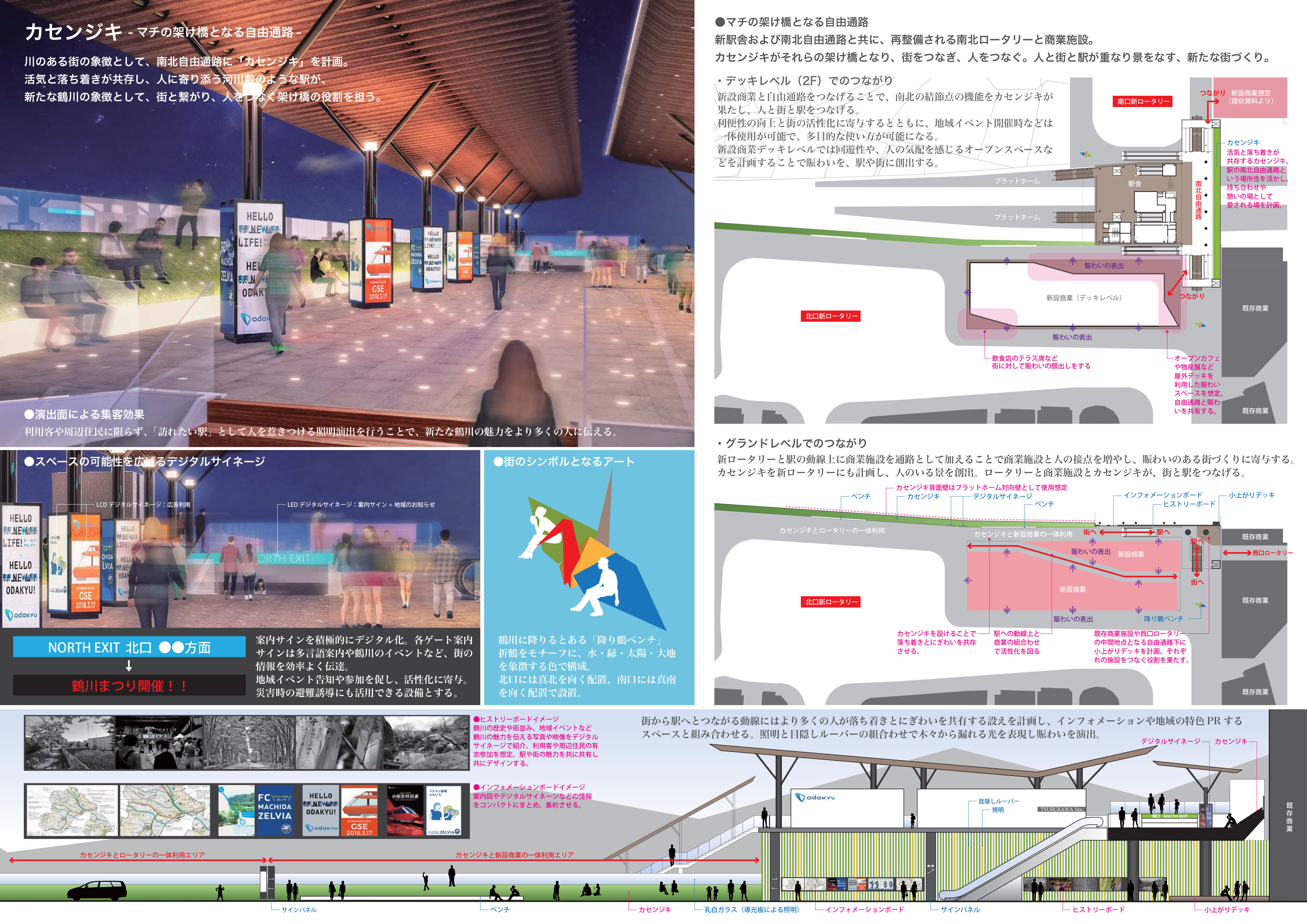 鶴川駅周辺空間アイディア